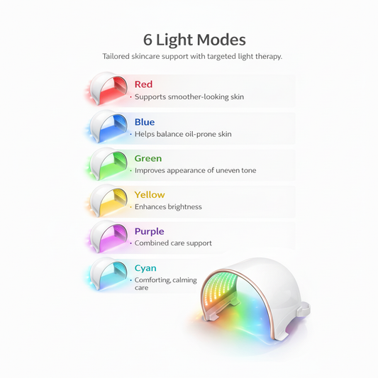 6 Light Modes resized to 100x100